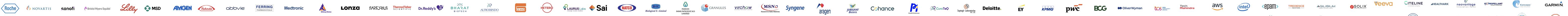 Past BioAsia sponsors and exhibitors including Roche, Novartis, Sanofi, Lilly, Amgen, Medtronic, Thermo Fisher and Dr. Reddy's